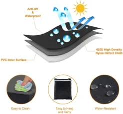 BOTC Tuinbank Beschermhoes - Beschermhoes Voor Hoekbank - Premium Tuinbank Beschermhoes - L-vorm - 300/98 X 300/98 X 70cm - Zwart -Tuinmeubelen 1200x1115