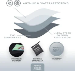 Power Goods Parasolhoes XXL Voor Zweefparasol – Parasolhoes Met Rits En Stok – Parasolhoes Staande Parasol – Tuinmeubelhoezen – Beschermhoes Zweefparasol – Waterproof – Anti-UV – 280 X 81 Cm -Tuinmeubelen 1200x1131 2