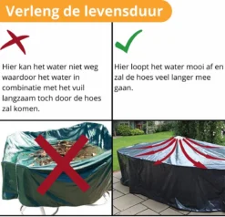 Beschermhoes Tuinmeubelen - Tuintafel - Loungeset - Tuinset - 213x132x74 Cm -Tuinmeubelen 1200x1156 4