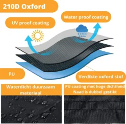 Beschermhoes Tuinmeubelen - Tuintafel - Loungeset - Tuinset - 213x132x74 Cm -Tuinmeubelen 1200x1187 1