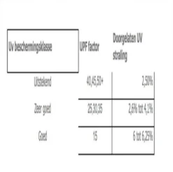 COVER UP HOC - Diamond Hoes Tuinmeubelen- 250x250x90 Cm - Tuinset Beschermhoes Waterdicht Met Stormbanden, Trekkoord En Afwaterings HOCCIE - Zilvergrijze Hoes Tuinmeubels -Tuinmeubelen 1200x1197 12