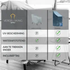 Chefarone Beschermhoes Tuinstoelen - Tuinstoelen Hoes - Tuinmeubelen - Weerbestendig - UV-bescherming - Grijs -Tuinmeubelen 1200x1200 666