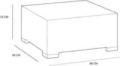 Allibert California Loungeset - 5 Personen - Cappuccino -Tuinmeubelen 1200x668 2