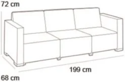 Allibert California Chaise Longue Loungeset - 3 A 4 Personen - Grafiet -Tuinmeubelen 1200x793 7